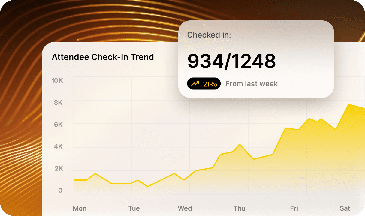 Track attendee check-in trend