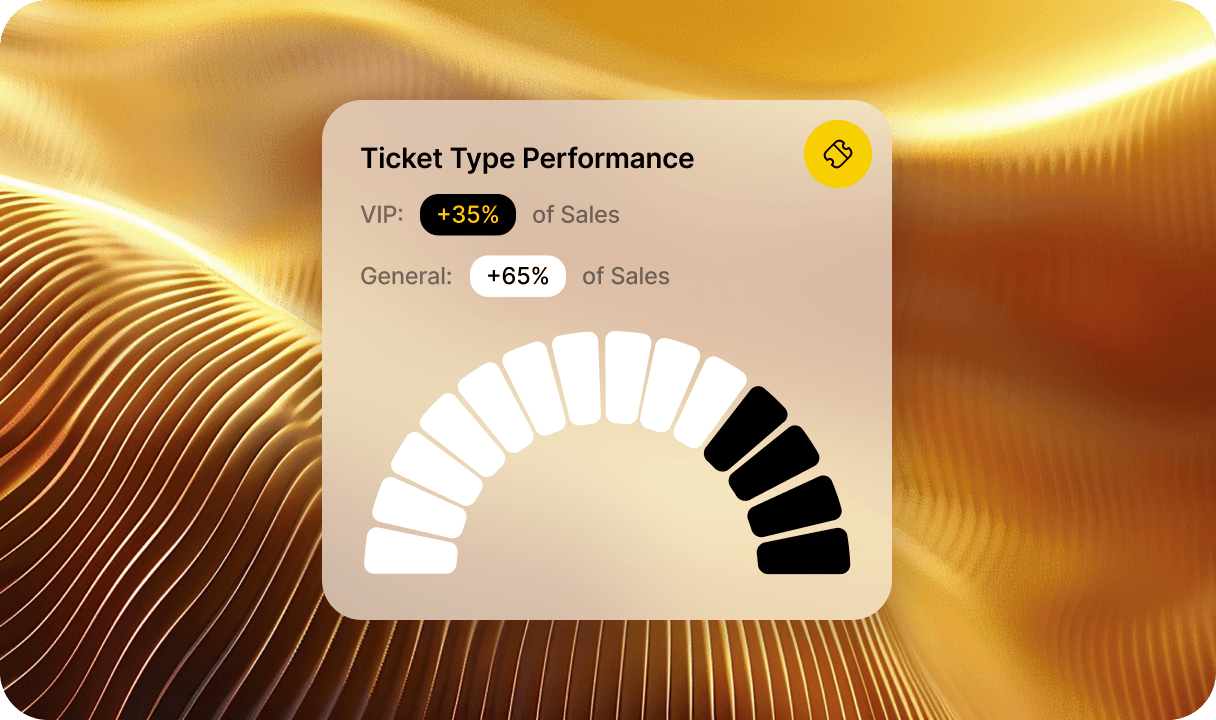 Ticket Type Performance
